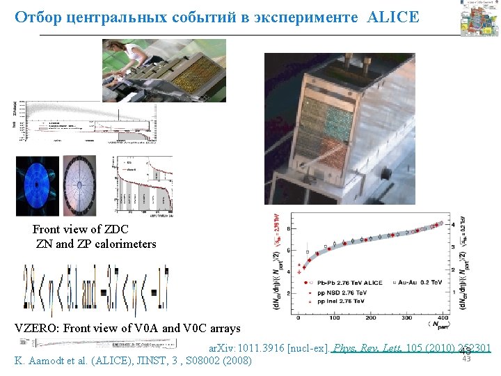 Отбор центральных событий в эксперименте ALICE Front view of ZDC ZN and ZP calorimeters