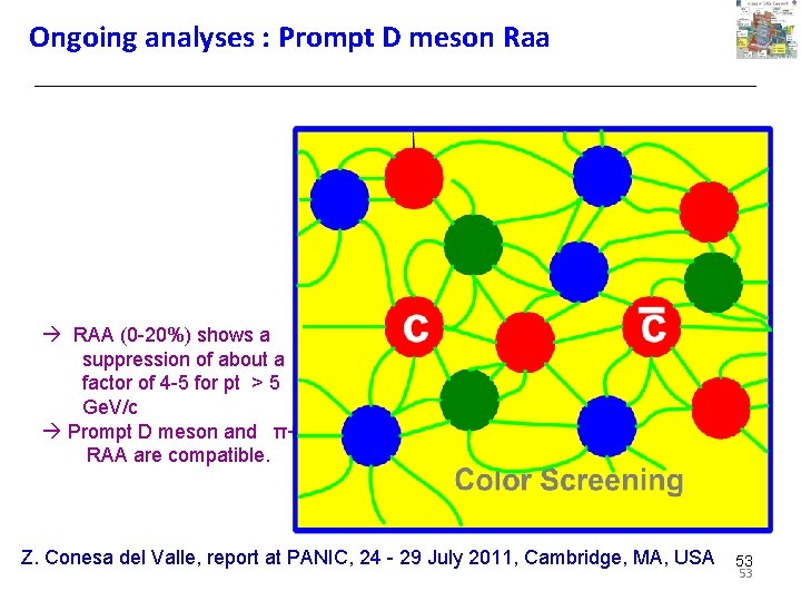 Ongoing analyses : Prompt D meson Raa RAA (0 -20%) shows a suppression of