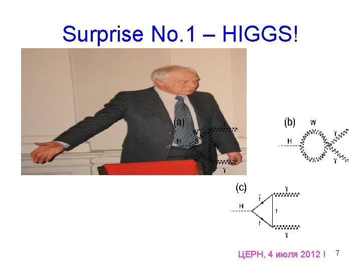 Surprise No. 1 – HIGGS! ЦЕРН, 4 июля 2012 ! 7 