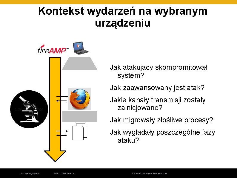 Kontekst wydarzeń na wybranym urządzeniu Jak atakujący skompromitował system? Jak zaawansowany jest atak? Jakie Kontekst wydarzeń na wybranym urządzeniu Jak atakujący skompromitował system? Jak zaawansowany jest atak? Jakie