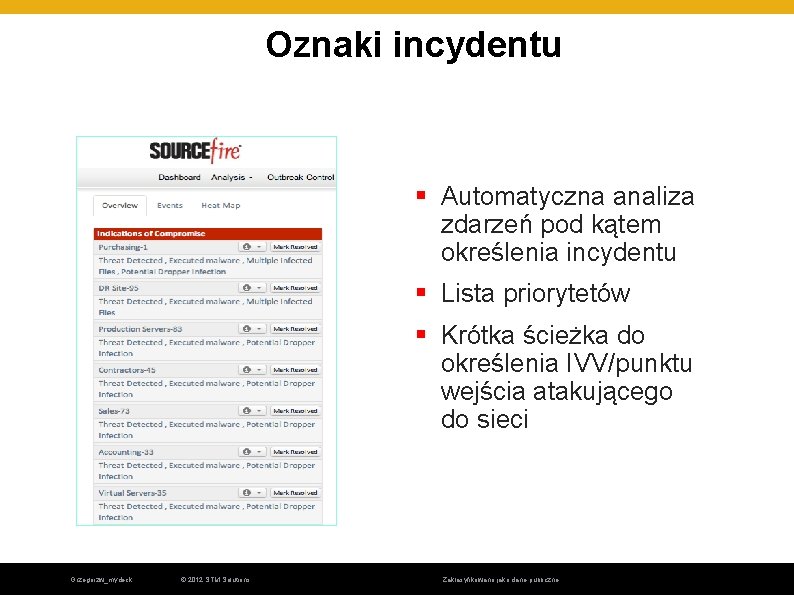 Oznaki incydentu § Automatyczna analiza zdarzeń pod kątem określenia incydentu § Lista priorytetów § Oznaki incydentu § Automatyczna analiza zdarzeń pod kątem określenia incydentu § Lista priorytetów §
