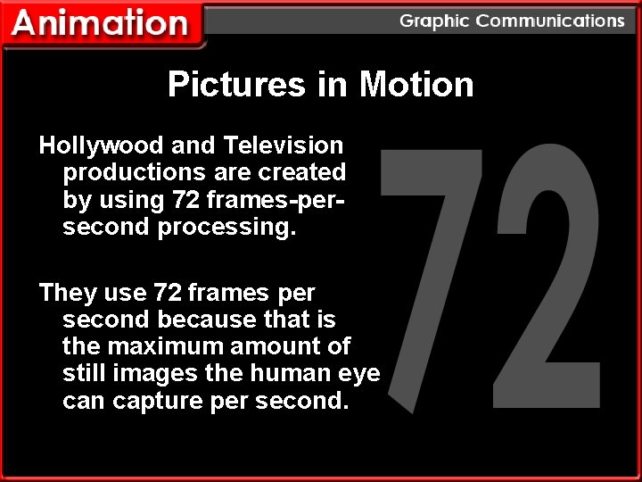 Pictures in Motion Hollywood and Television productions are created by using 72 frames-persecond processing.