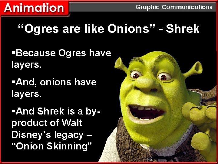 “Ogres are like Onions” - Shrek §Because Ogres have layers. §And, onions have layers.
