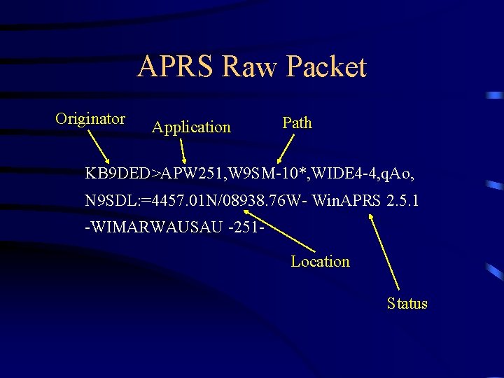 APRS Raw Packet Originator Application Path KB 9 DED>APW 251, W 9 SM-10*, WIDE