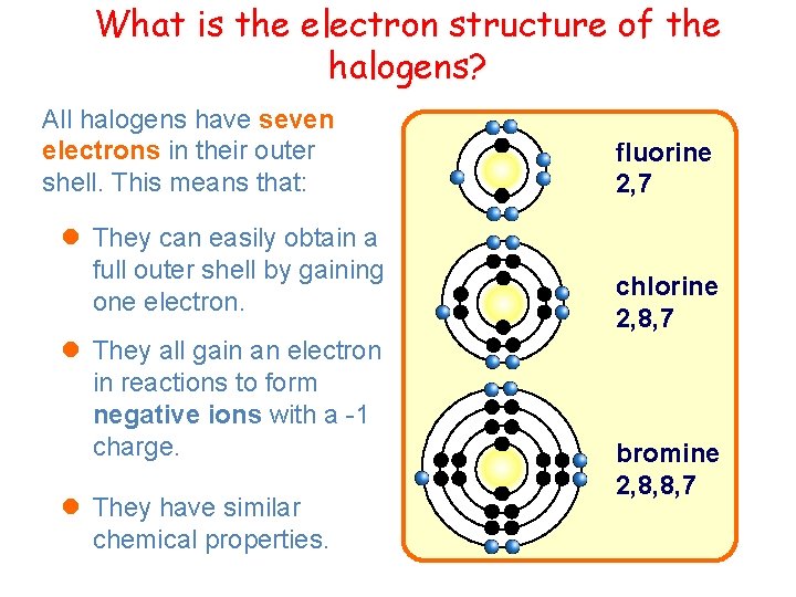 What is the electron structure of the halogens? All halogens have seven electrons in What is the electron structure of the halogens? All halogens have seven electrons in