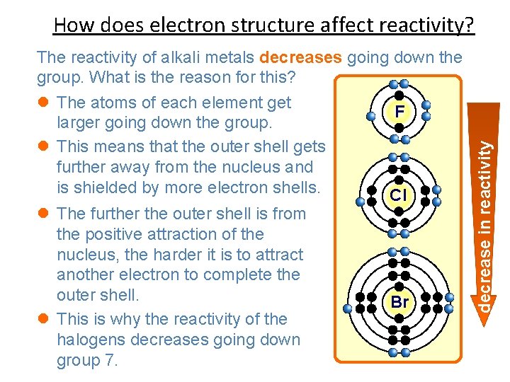 The reactivity of alkali metals decreases going down the group. What is the reason The reactivity of alkali metals decreases going down the group. What is the reason