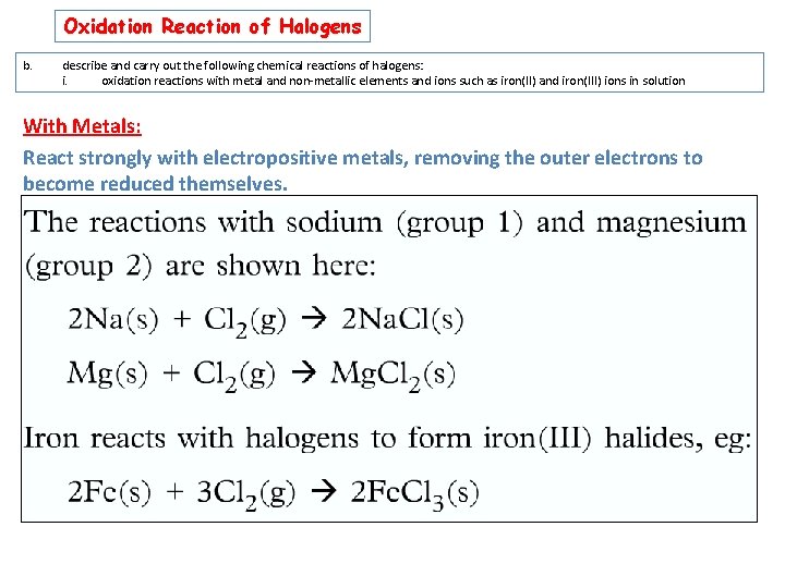 Oxidation Reaction of Halogens b. describe and carry out the following chemical reactions of Oxidation Reaction of Halogens b. describe and carry out the following chemical reactions of