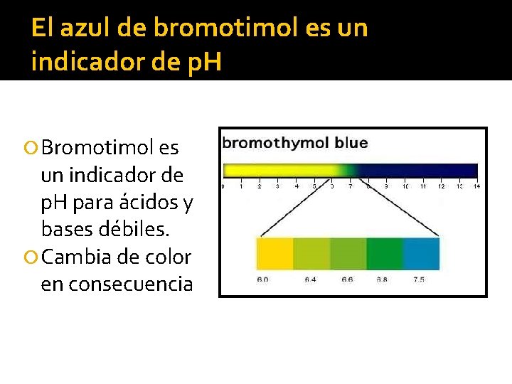El azul de bromotimol es un indicador de p. H Bromotimol es un indicador