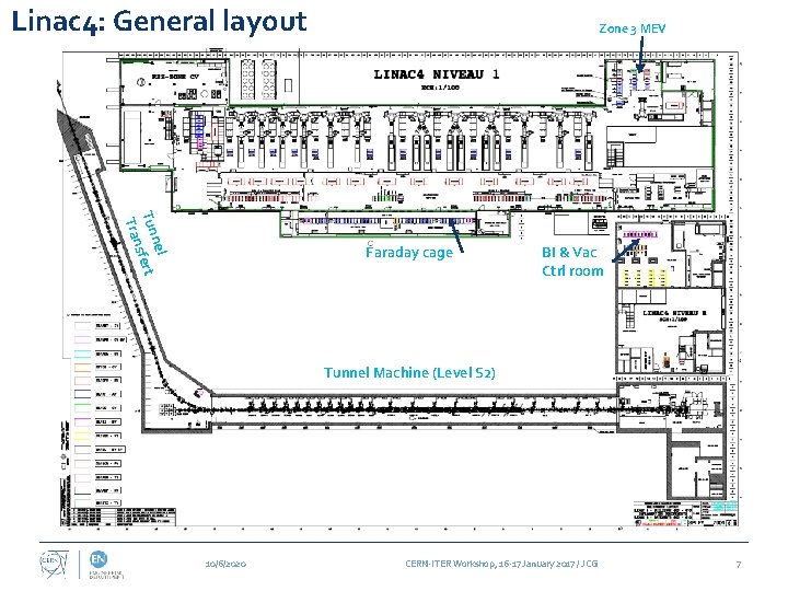 Linac 4: General layout Zone 3 MEV nel Tun sfert Tran Faraday cage BI