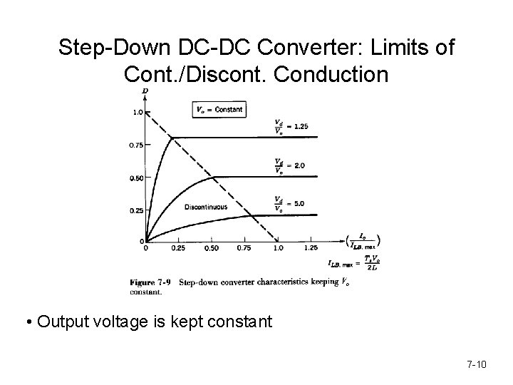Step-Down DC-DC Converter: Limits of Cont. /Discont. Conduction • Output voltage is kept constant