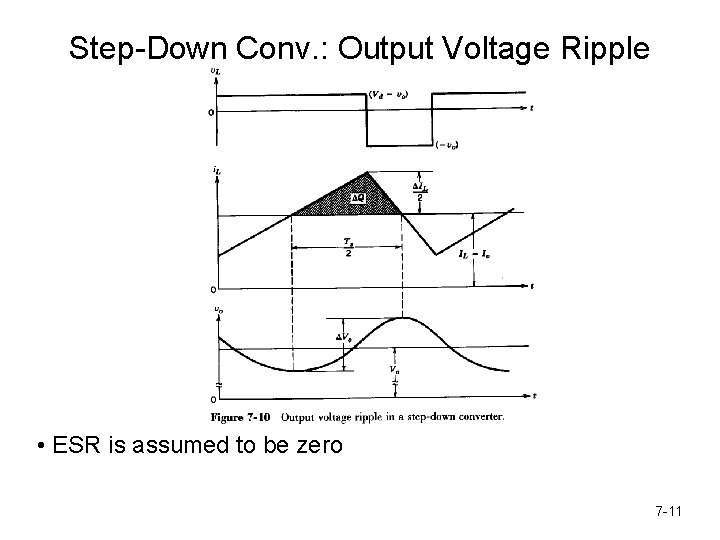 Step-Down Conv. : Output Voltage Ripple • ESR is assumed to be zero 7