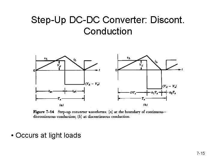 Step-Up DC-DC Converter: Discont. Conduction • Occurs at light loads 7 -15 