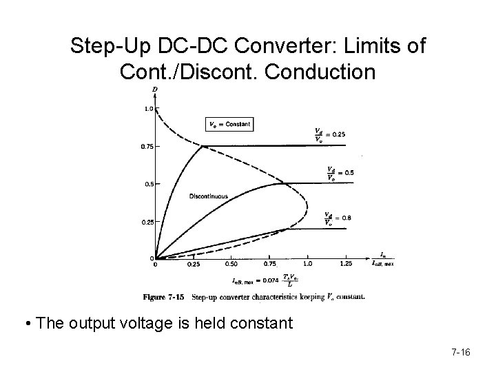 Step-Up DC-DC Converter: Limits of Cont. /Discont. Conduction • The output voltage is held