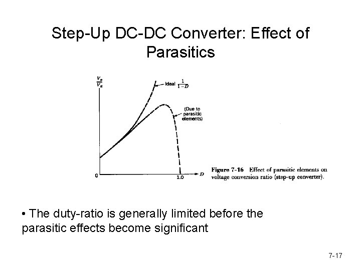 Step-Up DC-DC Converter: Effect of Parasitics • The duty-ratio is generally limited before the