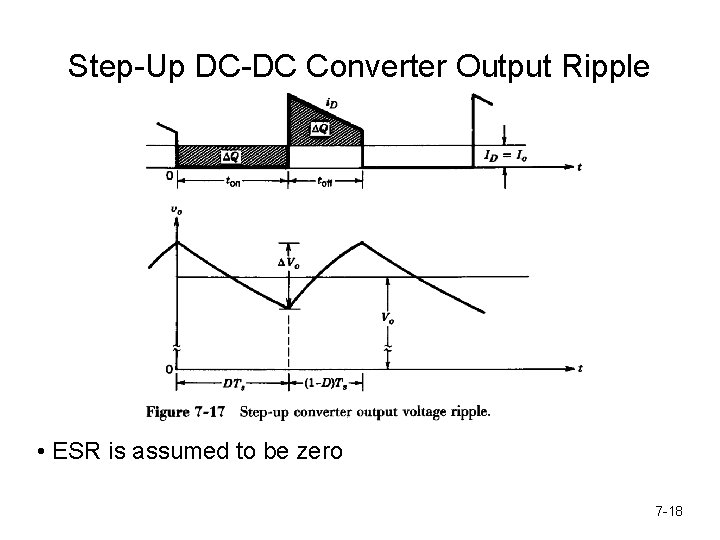 Step-Up DC-DC Converter Output Ripple • ESR is assumed to be zero 7 -18