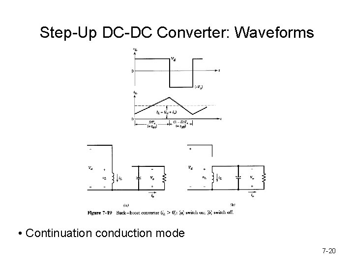 Step-Up DC-DC Converter: Waveforms • Continuation conduction mode 7 -20 