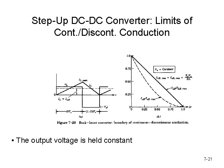 Step-Up DC-DC Converter: Limits of Cont. /Discont. Conduction • The output voltage is held