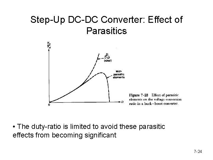 Step-Up DC-DC Converter: Effect of Parasitics • The duty-ratio is limited to avoid these