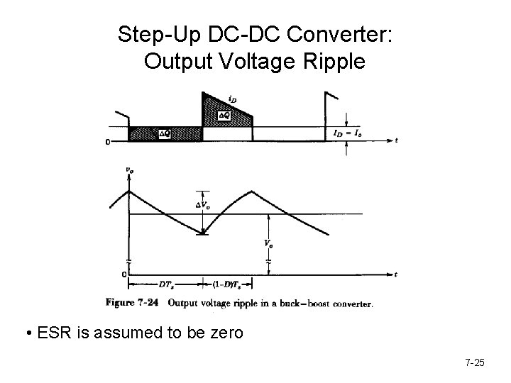 Step-Up DC-DC Converter: Output Voltage Ripple • ESR is assumed to be zero 7