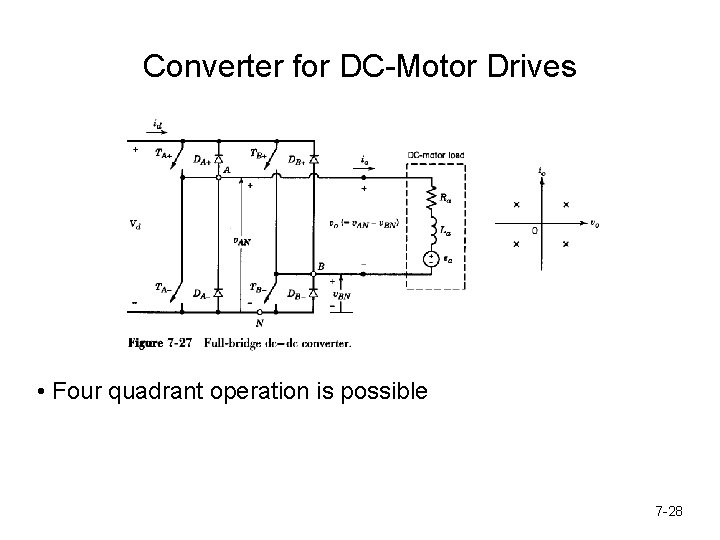 Converter for DC-Motor Drives • Four quadrant operation is possible 7 -28 