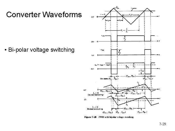 Converter Waveforms • Bi-polar voltage switching 7 -29 