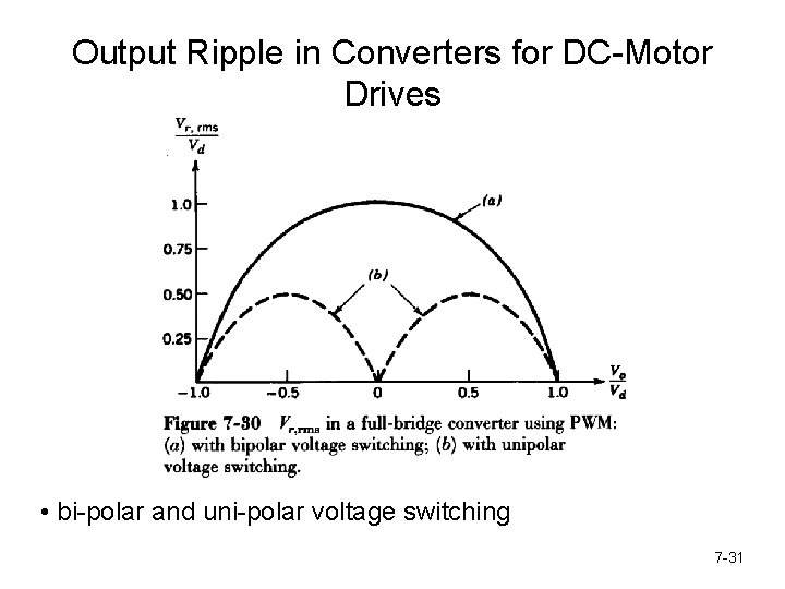 Output Ripple in Converters for DC-Motor Drives • bi-polar and uni-polar voltage switching 7