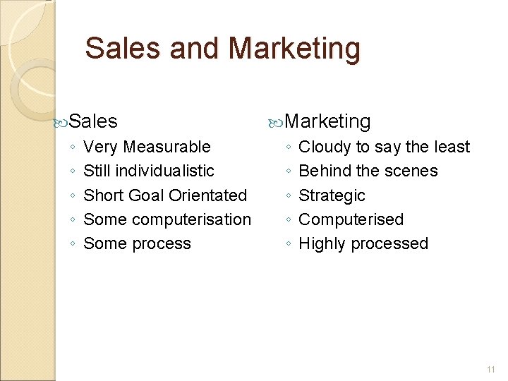 Sales and Marketing Sales ◦ ◦ ◦ Very Measurable Still individualistic Short Goal Orientated Sales and Marketing Sales ◦ ◦ ◦ Very Measurable Still individualistic Short Goal Orientated