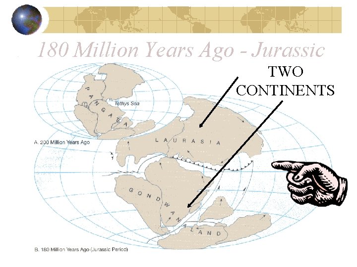 180 Million Years Ago - Jurassic TWO CONTINENTS 