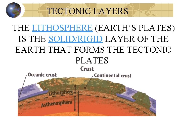 TECTONIC LAYERS THE LITHOSPHERE (EARTH’S PLATES) IS THE SOLID/RIGID LAYER OF THE EARTH THAT