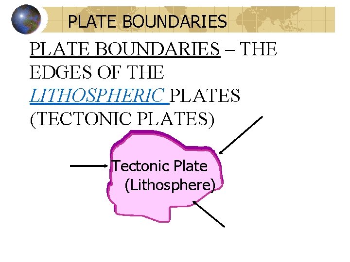 PLATE BOUNDARIES – THE EDGES OF THE LITHOSPHERIC PLATES (TECTONIC PLATES) Tectonic Plate (Lithosphere)