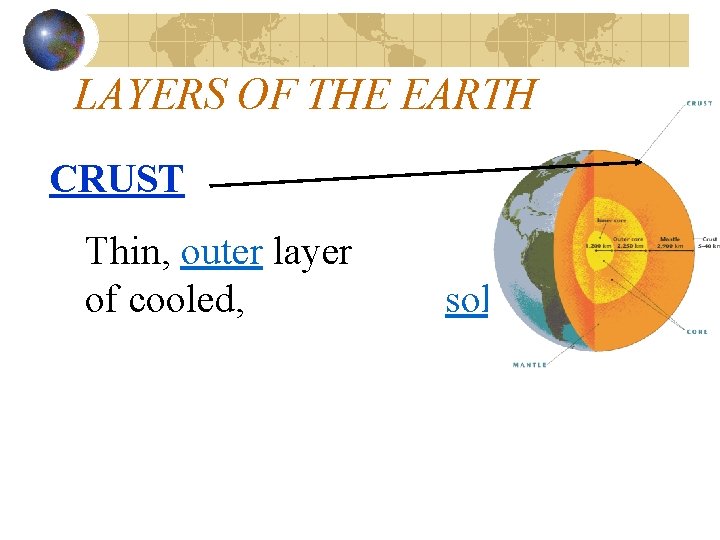 LAYERS OF THE EARTH CRUST Thin, outer layer of cooled, made solid rock 