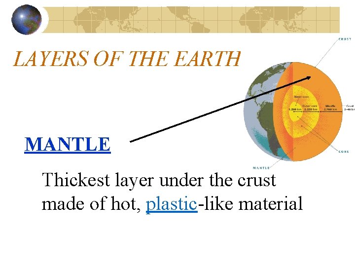 LAYERS OF THE EARTH MANTLE Thickest layer under the crust made of hot, plastic-like