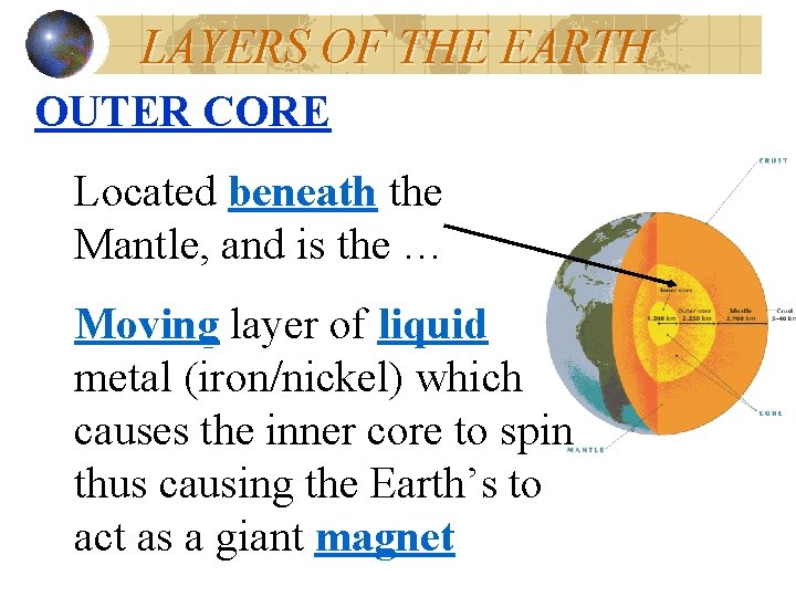 LAYERS OF THE EARTH OUTER CORE Located beneath the Mantle, and is the …