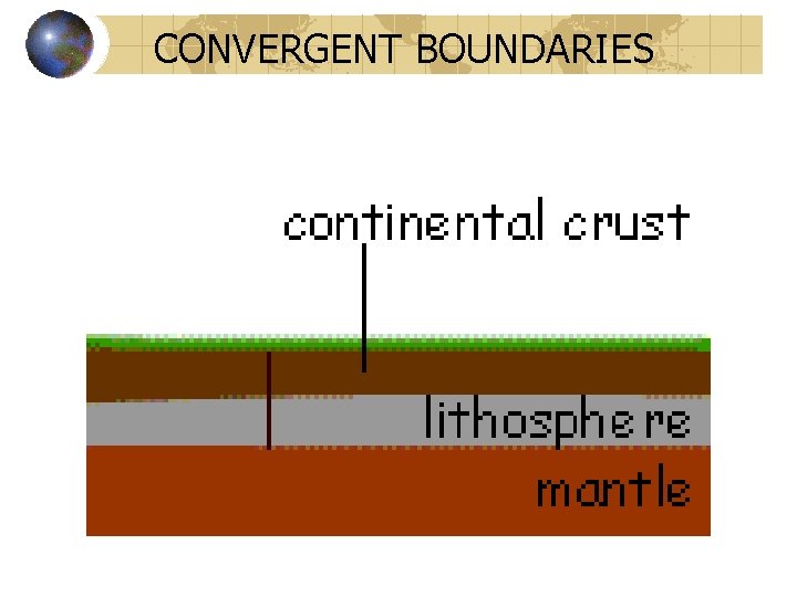 CONVERGENT BOUNDARIES 