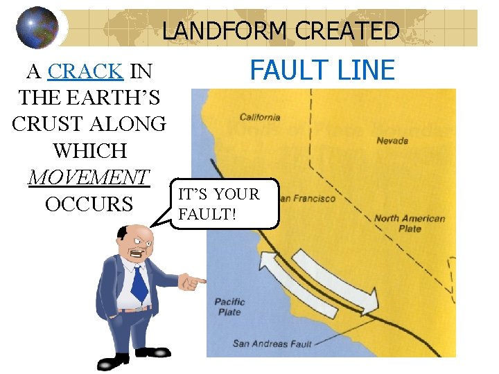 LANDFORM CREATED A CRACK IN THE EARTH’S CRUST ALONG WHICH MOVEMENT OCCURS FAULT LINE