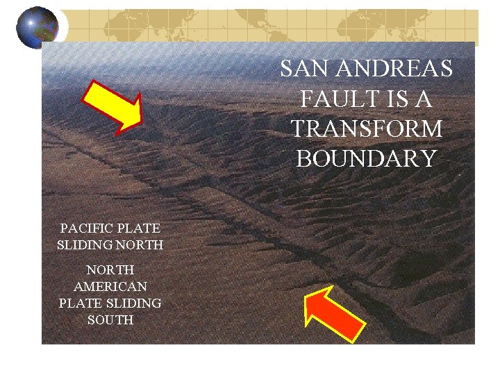 SAN ANDREAS FAULT IS A TRANSFORM BOUNDARY PACIFIC PLATE SLIDING NORTH AMERICAN PLATE SLIDING