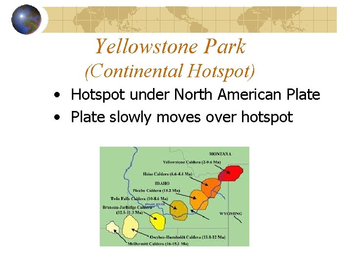 Yellowstone Park (Continental Hotspot) • Hotspot under North American Plate • Plate slowly moves
