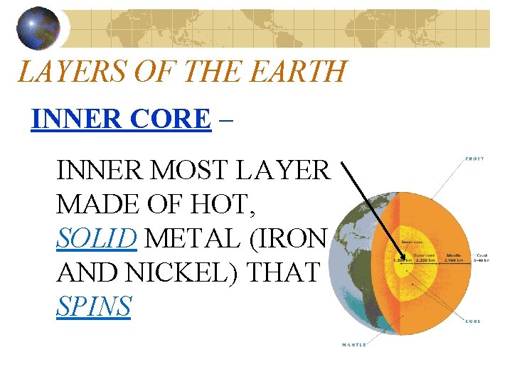 LAYERS OF THE EARTH INNER CORE – INNER MOST LAYER MADE OF HOT, SOLID
