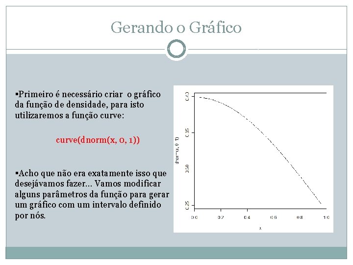 Gerando o Gráfico §Primeiro é necessário criar o gráfico da função de densidade, para