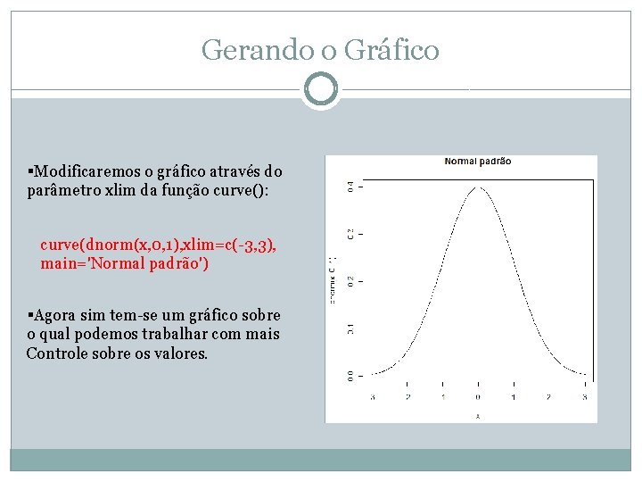 Gerando o Gráfico §Modificaremos o gráfico através do parâmetro xlim da função curve(): curve(dnorm(x,