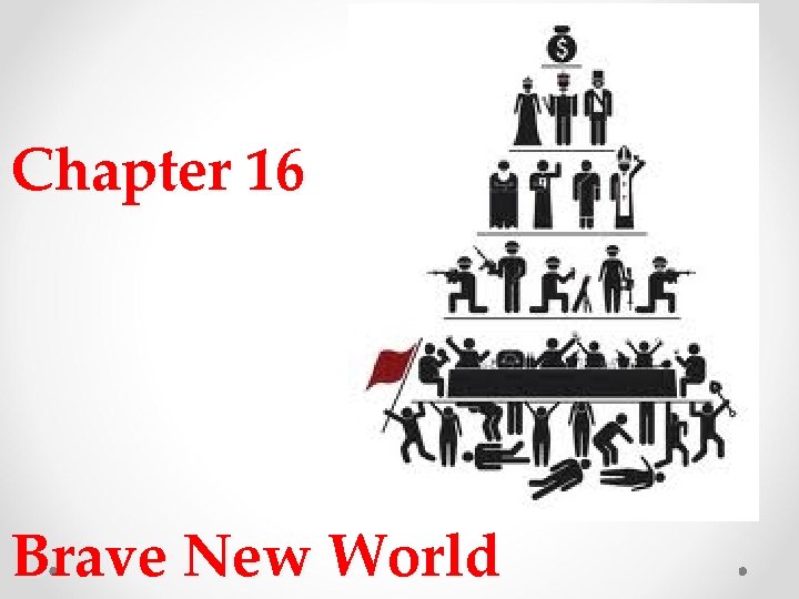 Chapter 16 Brave New World 