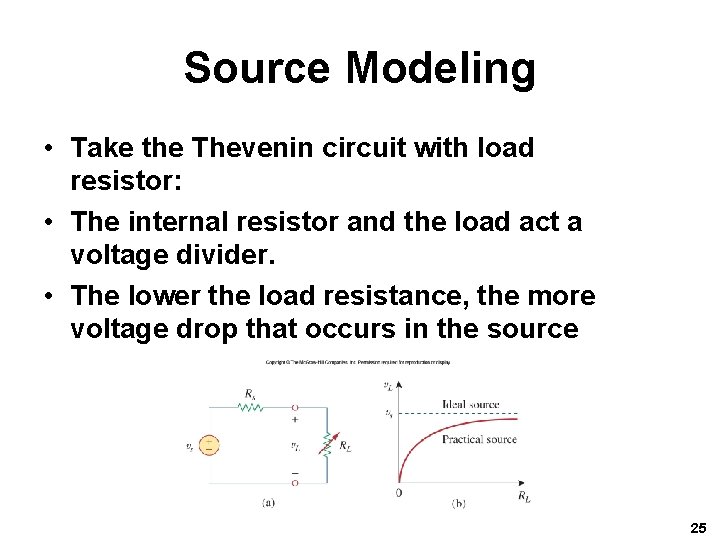 Source Modeling • Take the Thevenin circuit with load resistor: • The internal resistor