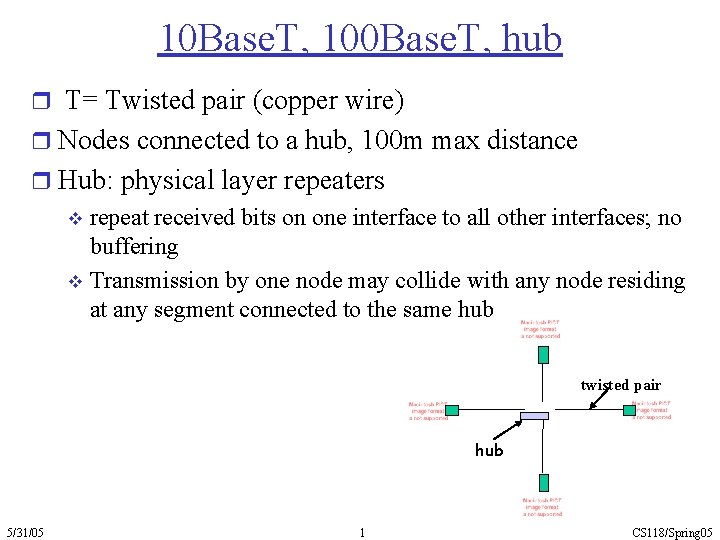 10 Base. T, 100 Base. T, hub r T= Twisted pair (copper wire) r