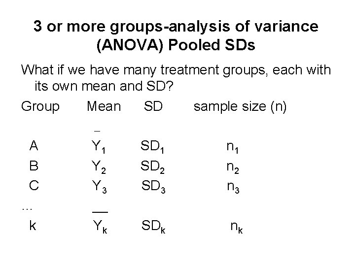 3 or more groups-analysis of variance (ANOVA) Pooled SDs What if we have many