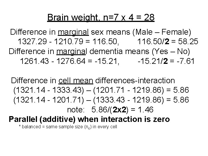 Brain weight, n=7 x 4 = 28 Difference in marginal sex means (Male –