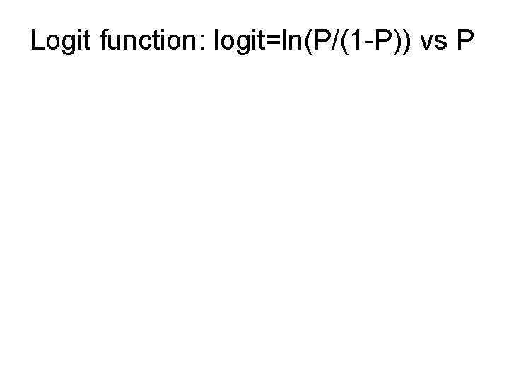 Logit function: logit=ln(P/(1 -P)) vs P 