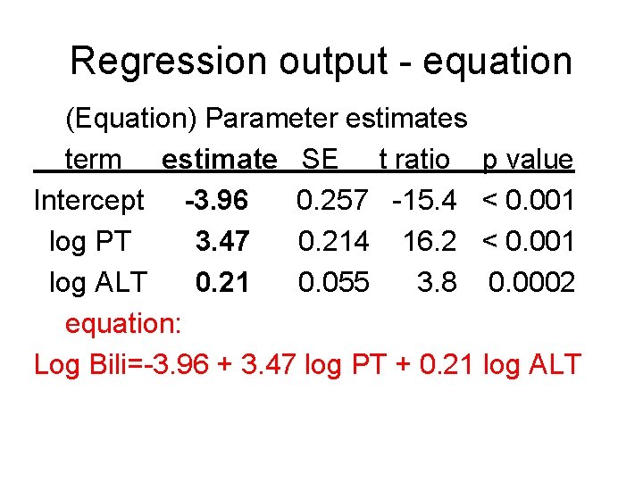 Regression output - equation (Equation) Parameter estimates term estimate SE t ratio p value