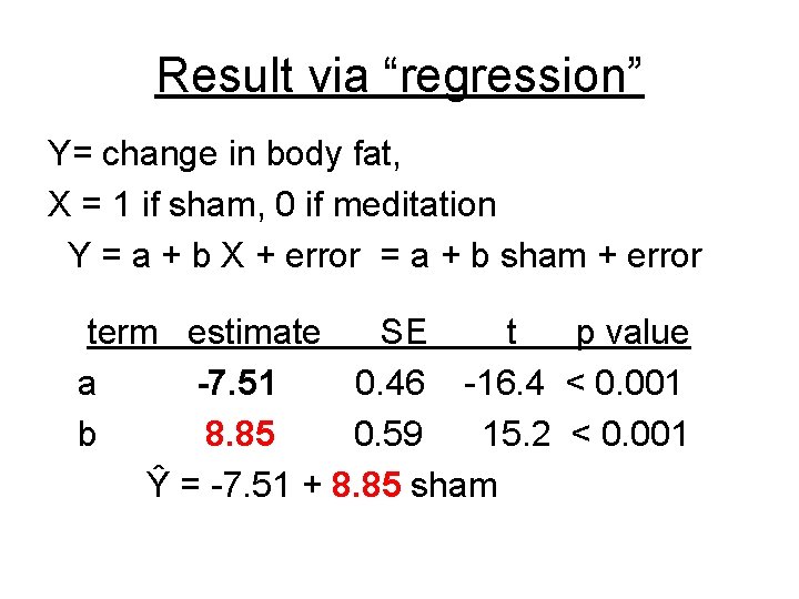 Result via “regression” Y= change in body fat, X = 1 if sham, 0