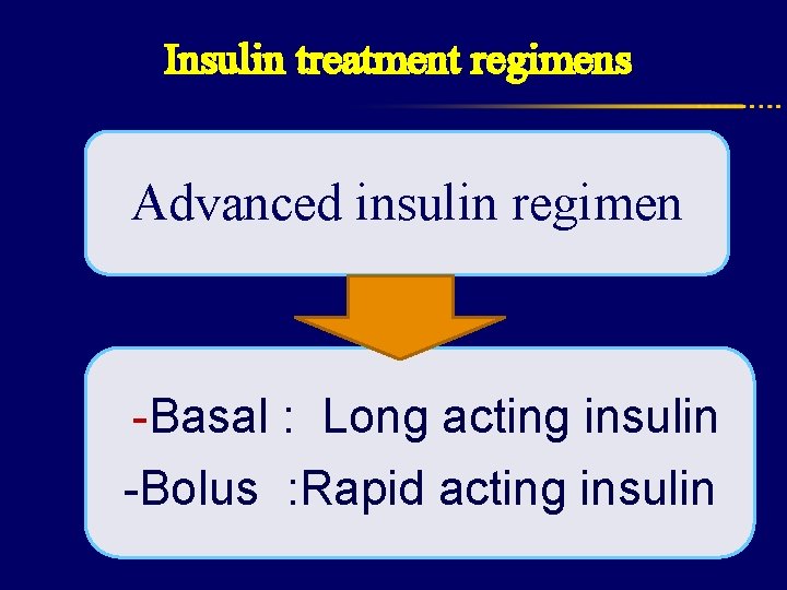 Insulin treatment regimens Advanced insulin regimen -Basal : Long acting insulin -Bolus : Rapid