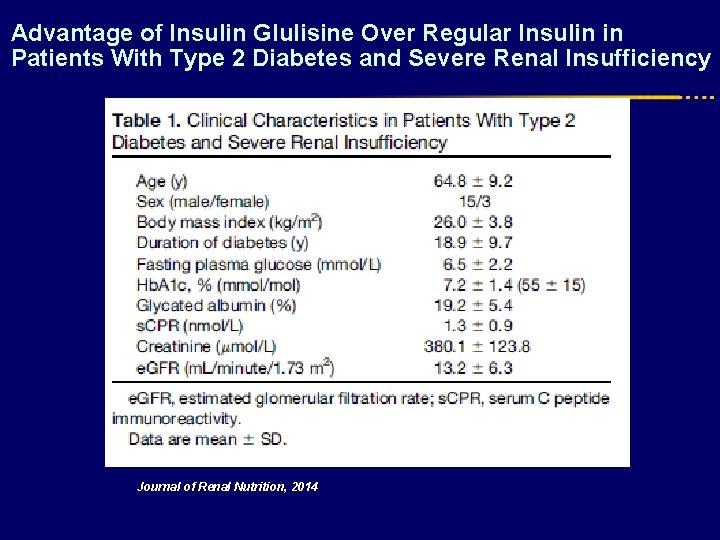 Advantage of Insulin Glulisine Over Regular Insulin in Patients With Type 2 Diabetes and